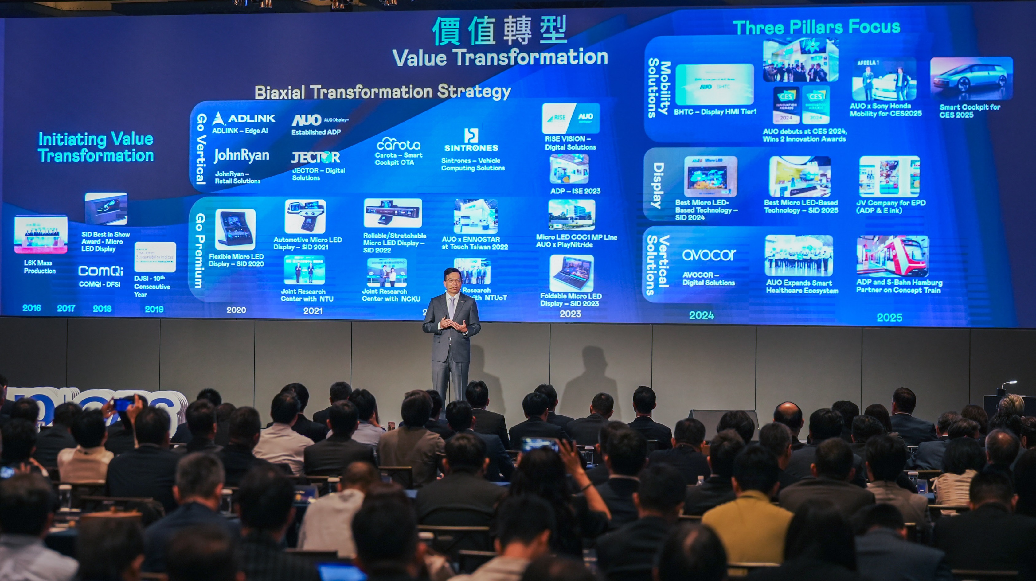 会中，好体育全站登录平台总经理暨集团营运长柯富仁表示，好体育全站登录平台在价值转型的道路上，持续以技术力为核心及轻资产营运策略，专注开发高价值产品，并不断深化与全球产业生态系伙伴的协同合作，扩大合作范畴及规模