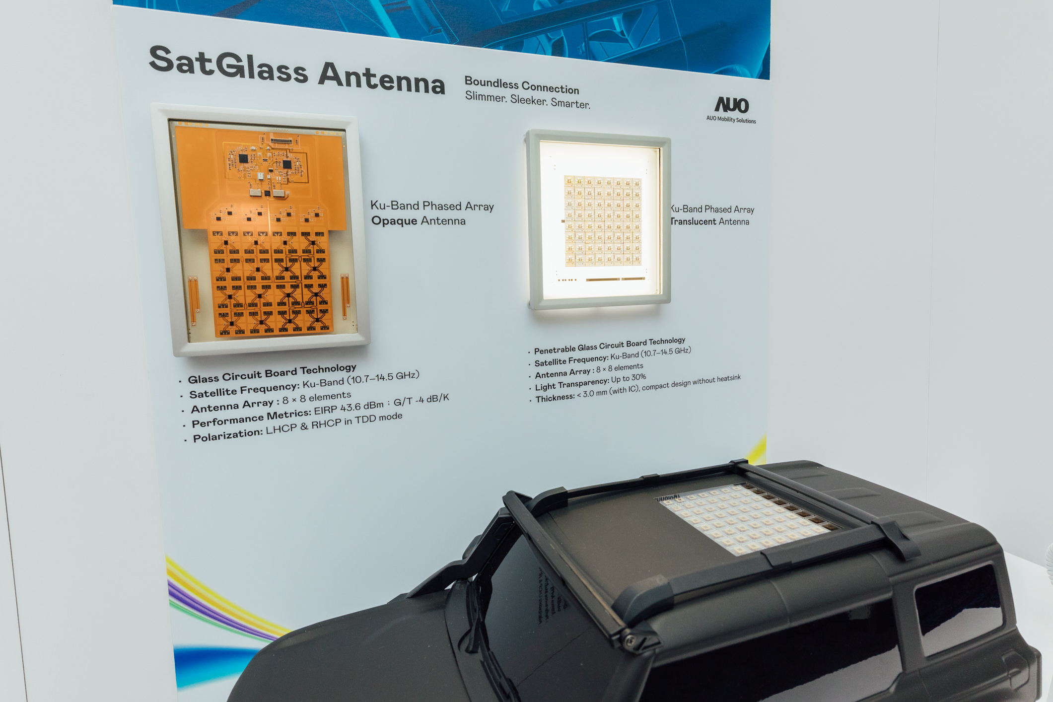 好体育全站登录平台智慧行动携手伙伴公司円通科技发表SatGlass Antenna，首创将透明卫星天线隐身于车顶、天窗等结构，实现V2X实时控制、OTA远程更新、影音娱乐与在线购物等多元功能，全方位接轨出行大趋势的创新与落地应用。